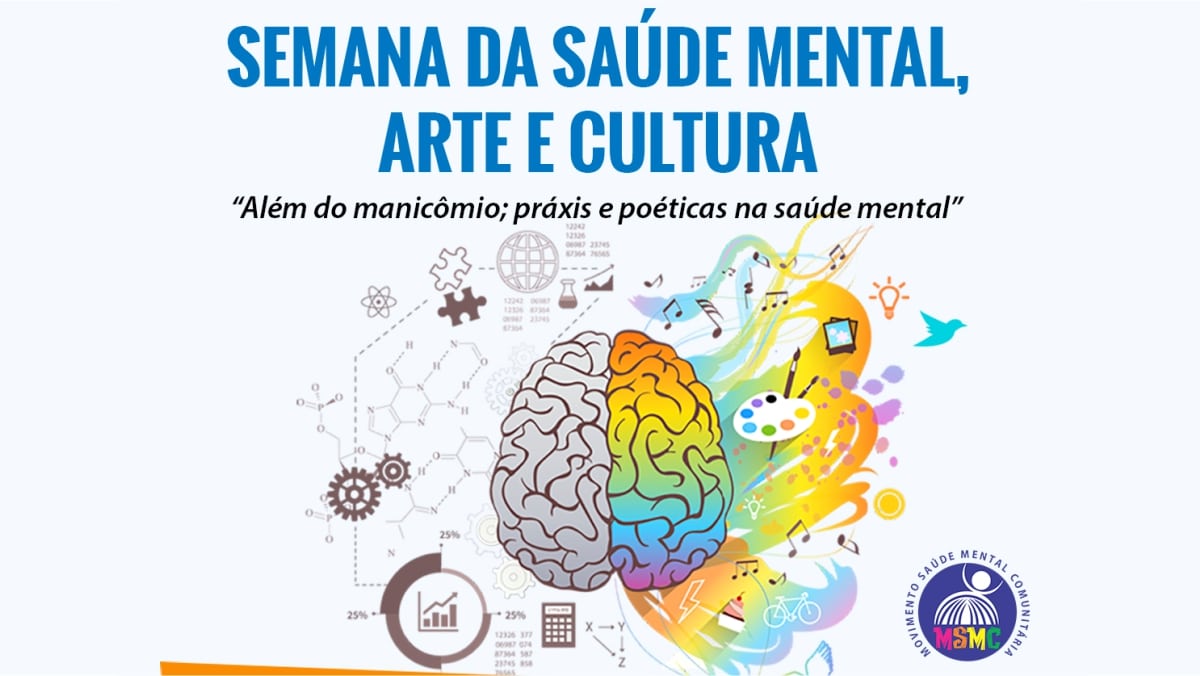 Quando a sala de aula é o museu de arte - Portal da Indústria Criativa